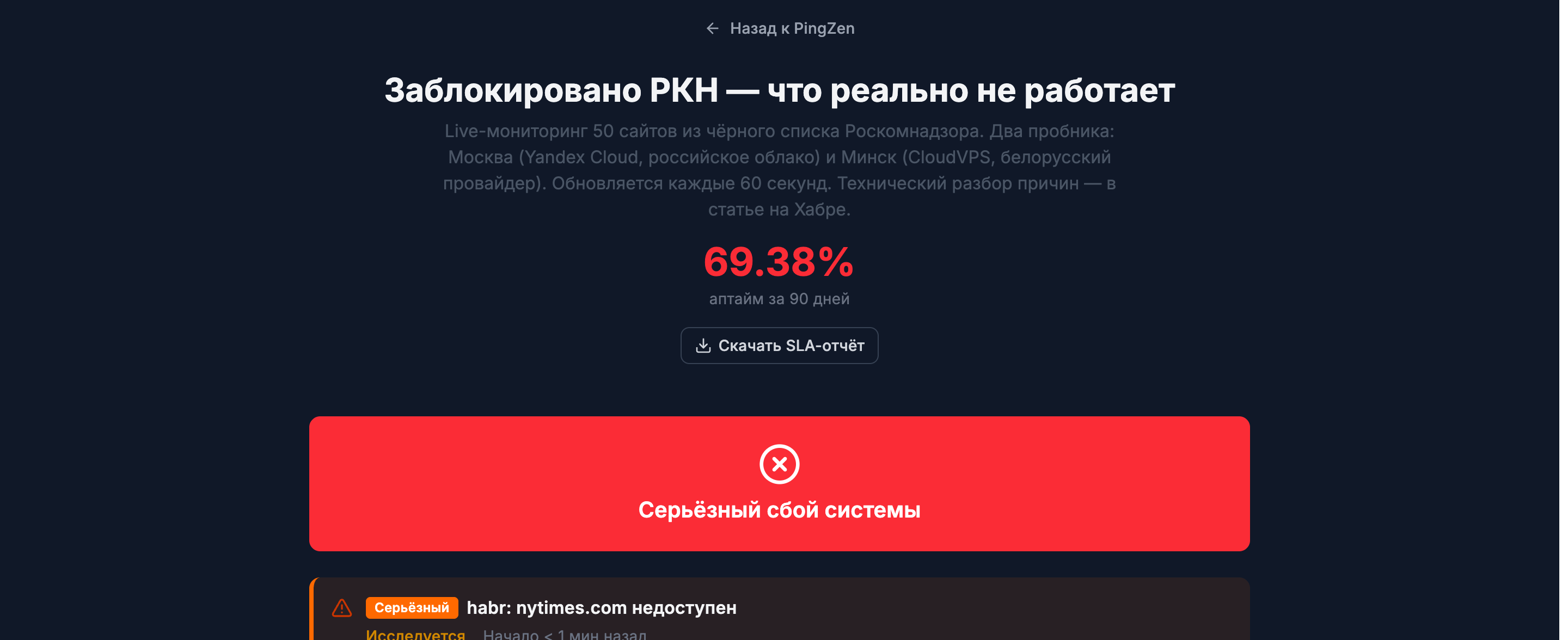 Шапка публичной статус-страницы с кнопкой «Скачать SLA-отчёт» под общим аптаймом за 90 дней