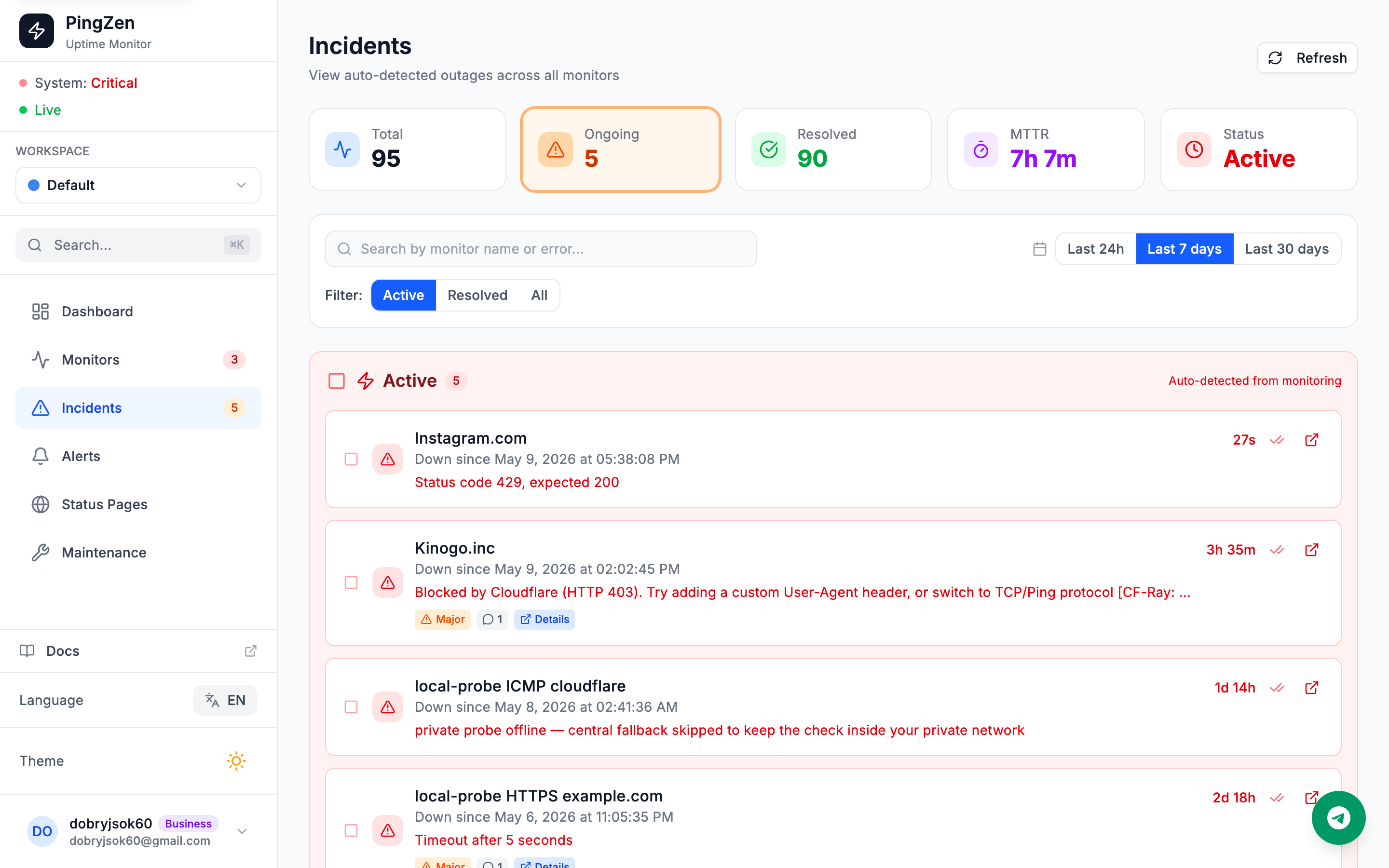 Incidents page showing total/ongoing/resolved counts and a filterable list of auto-detected outages