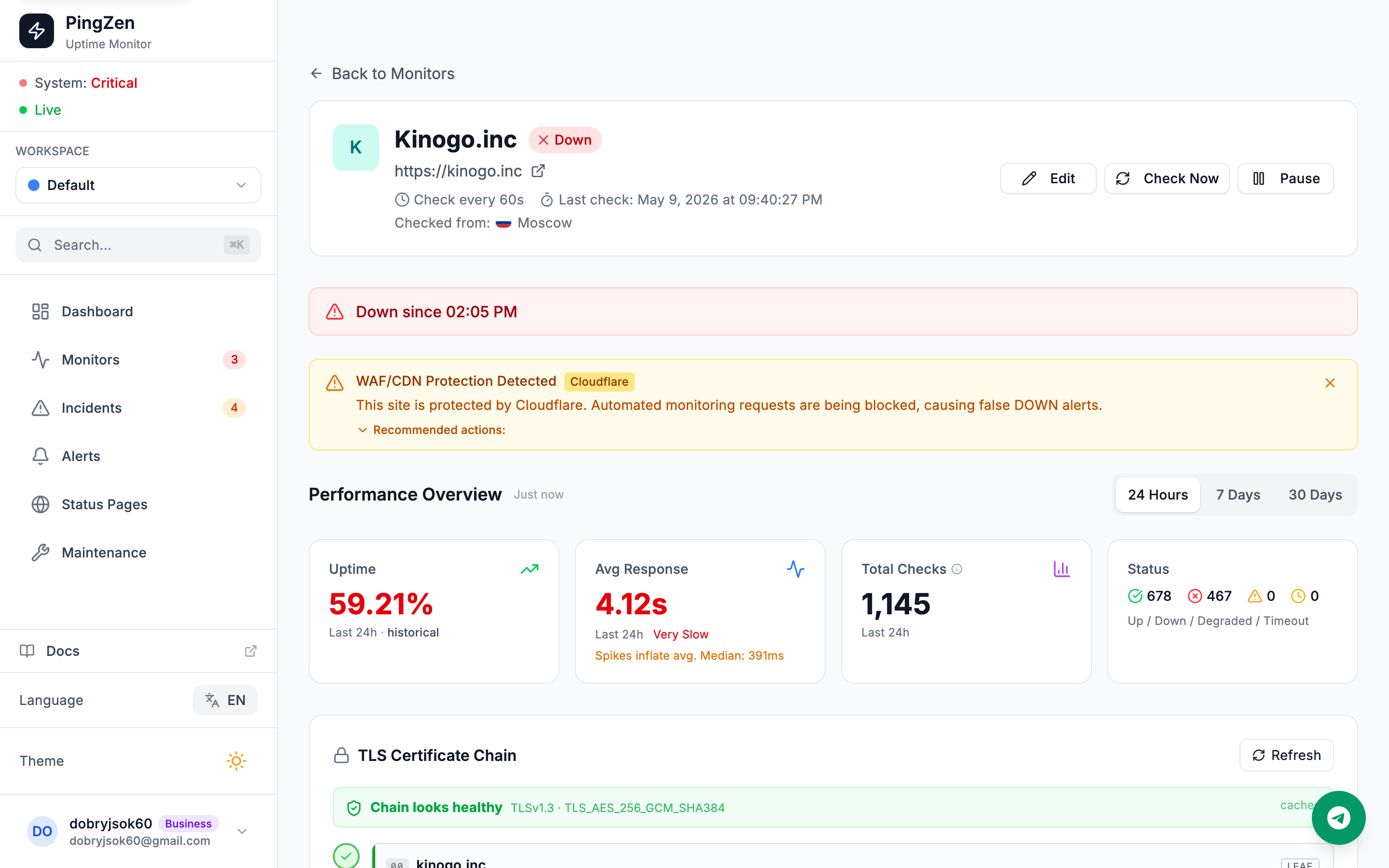 Monitor detail showing 'WAF/CDN Protection Detected — Cloudflare' with TLS handshake info, recommended actions, and probe-by-probe status