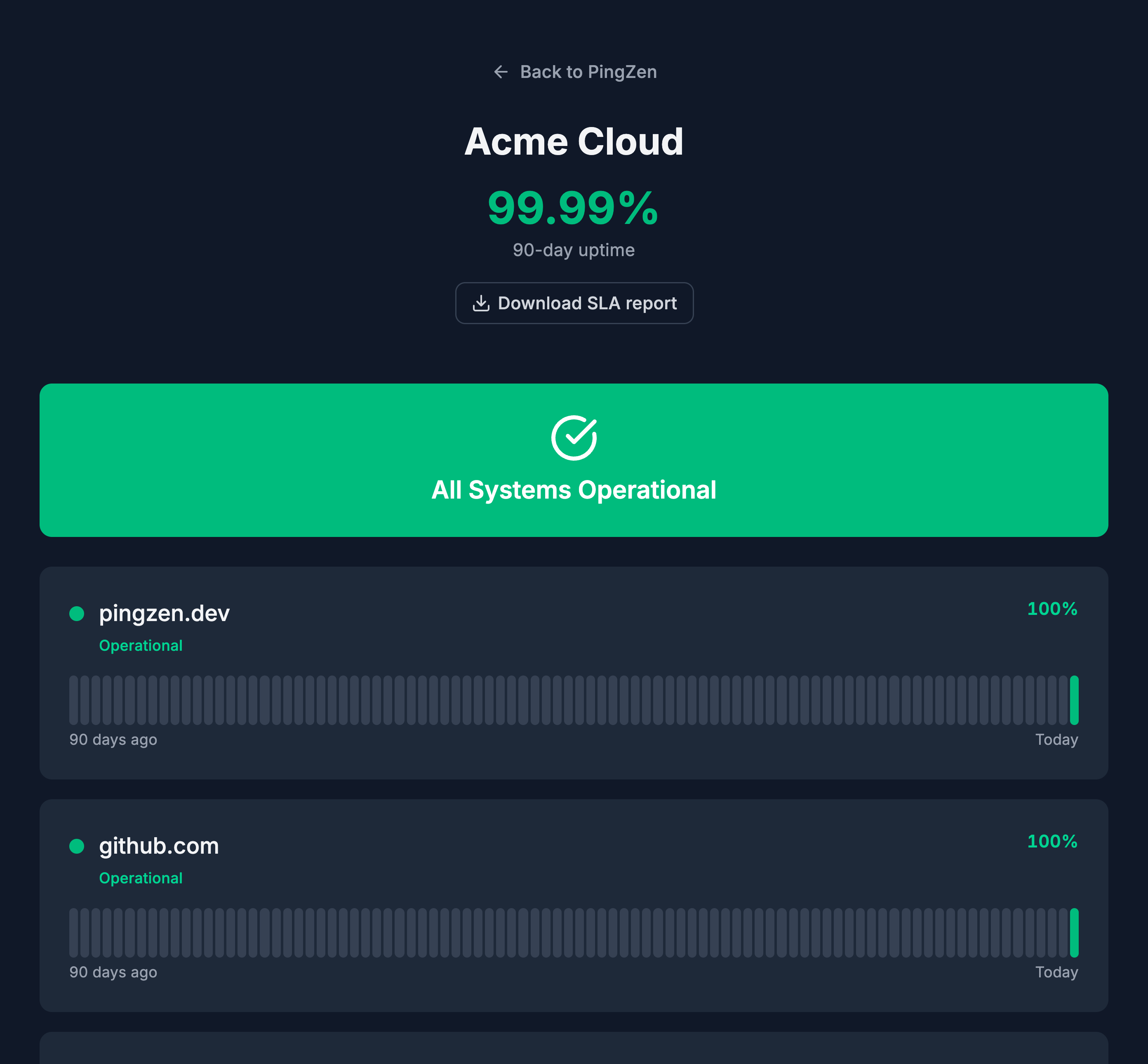 Public status page: All Systems Operational and each monitor's 90-day uptime