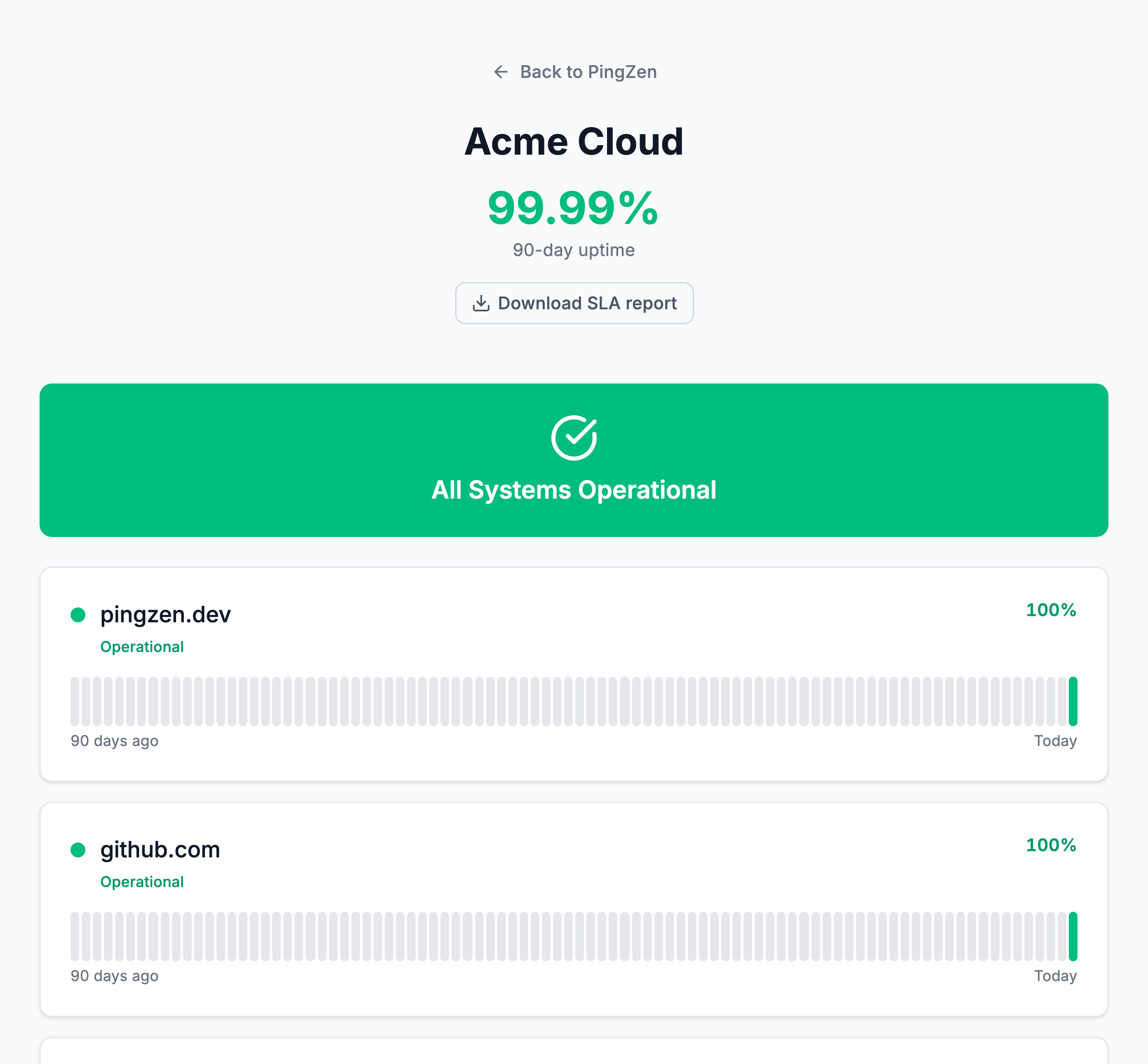 Public status page: All Systems Operational and each monitor's 90-day uptime