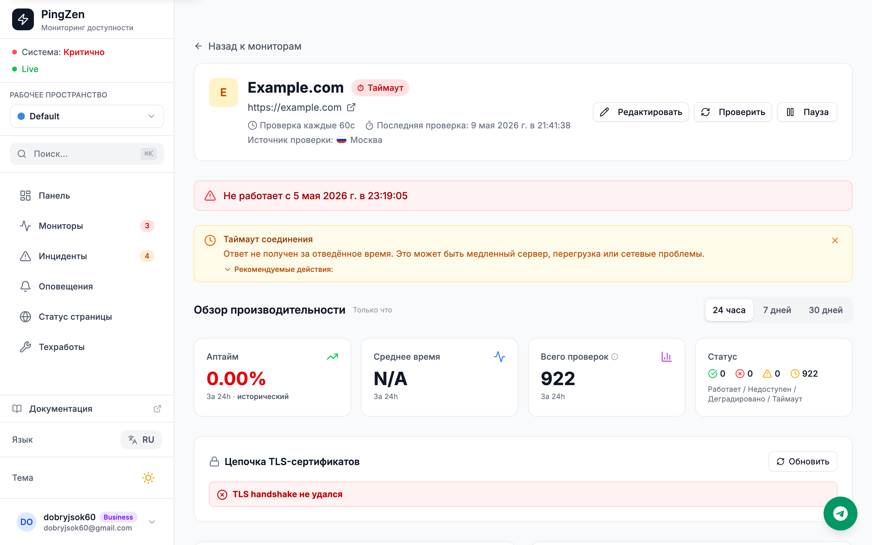 Деталь монитора с Performance Overview: Аптайм, Среднее время отклика, Всего проверок и Статус — как выглядят отчёты по latency