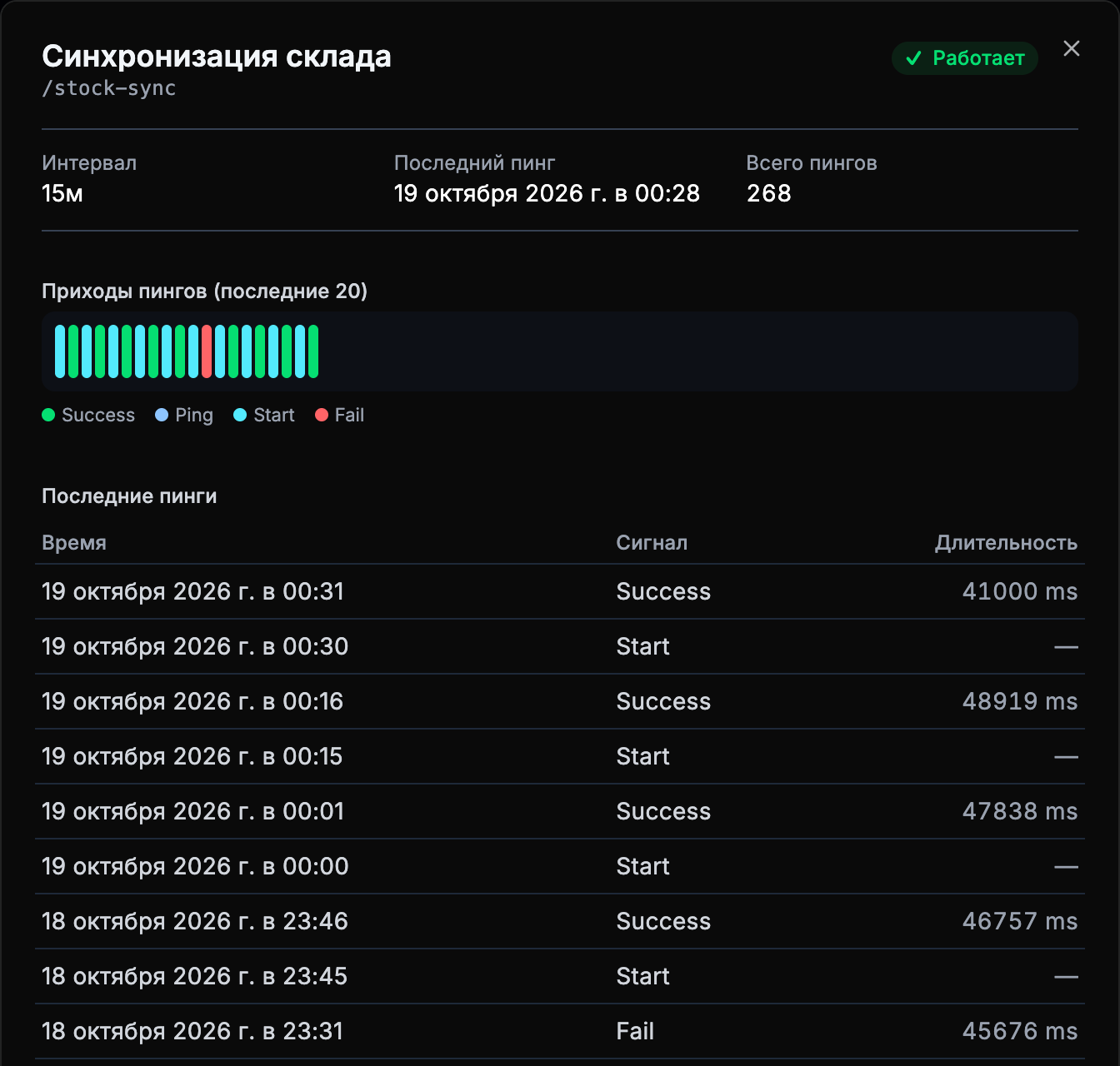 Карточка heartbeat в PingZen: интервал 15 минут, последний пинг, таймлайн последних 20 пингов со start, success и одним fail и журнал последних пингов с длительностью