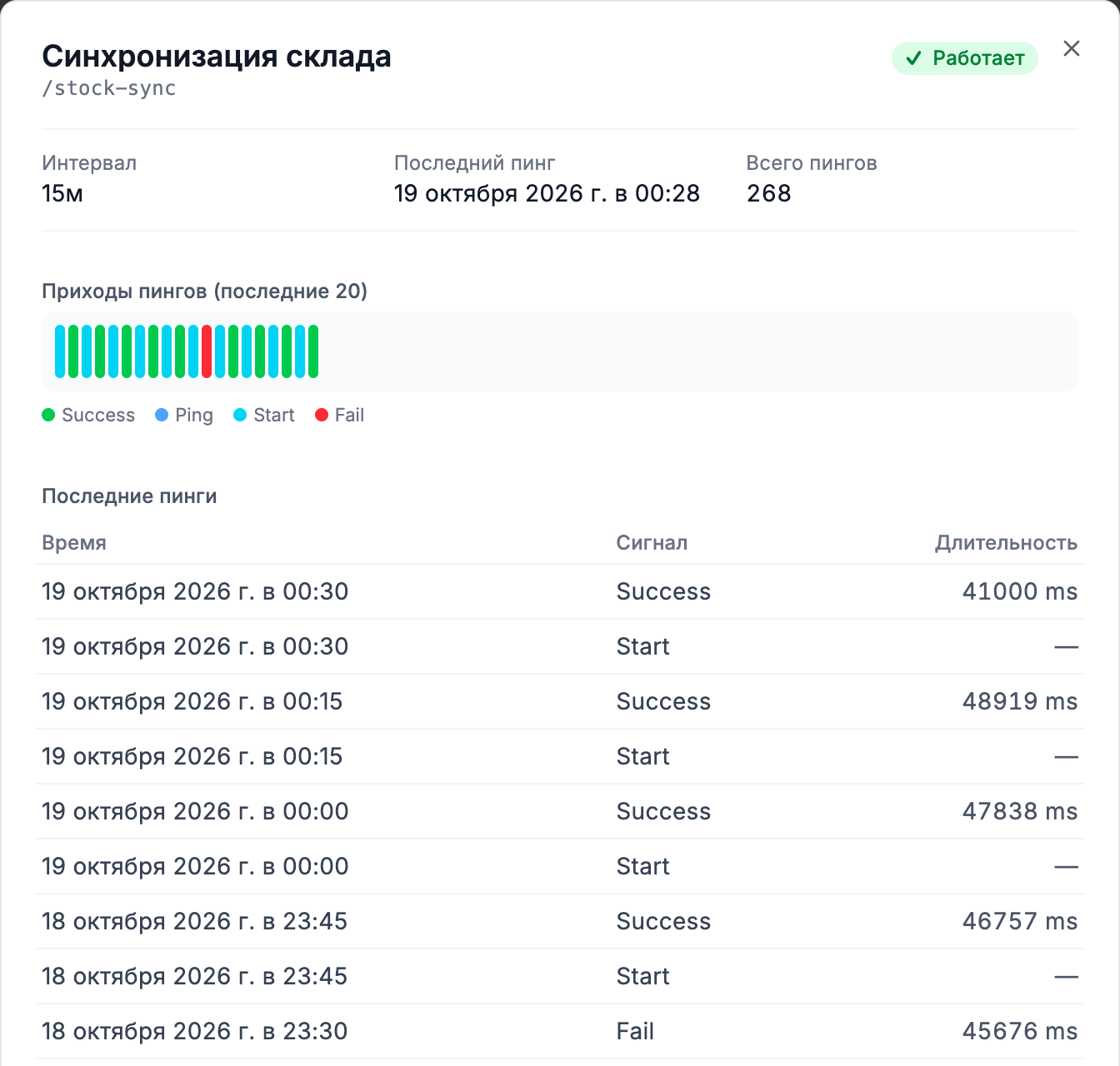 Карточка heartbeat в PingZen: интервал 15 минут, последний пинг, таймлайн последних 20 пингов со start, success и одним fail и журнал последних пингов с длительностью