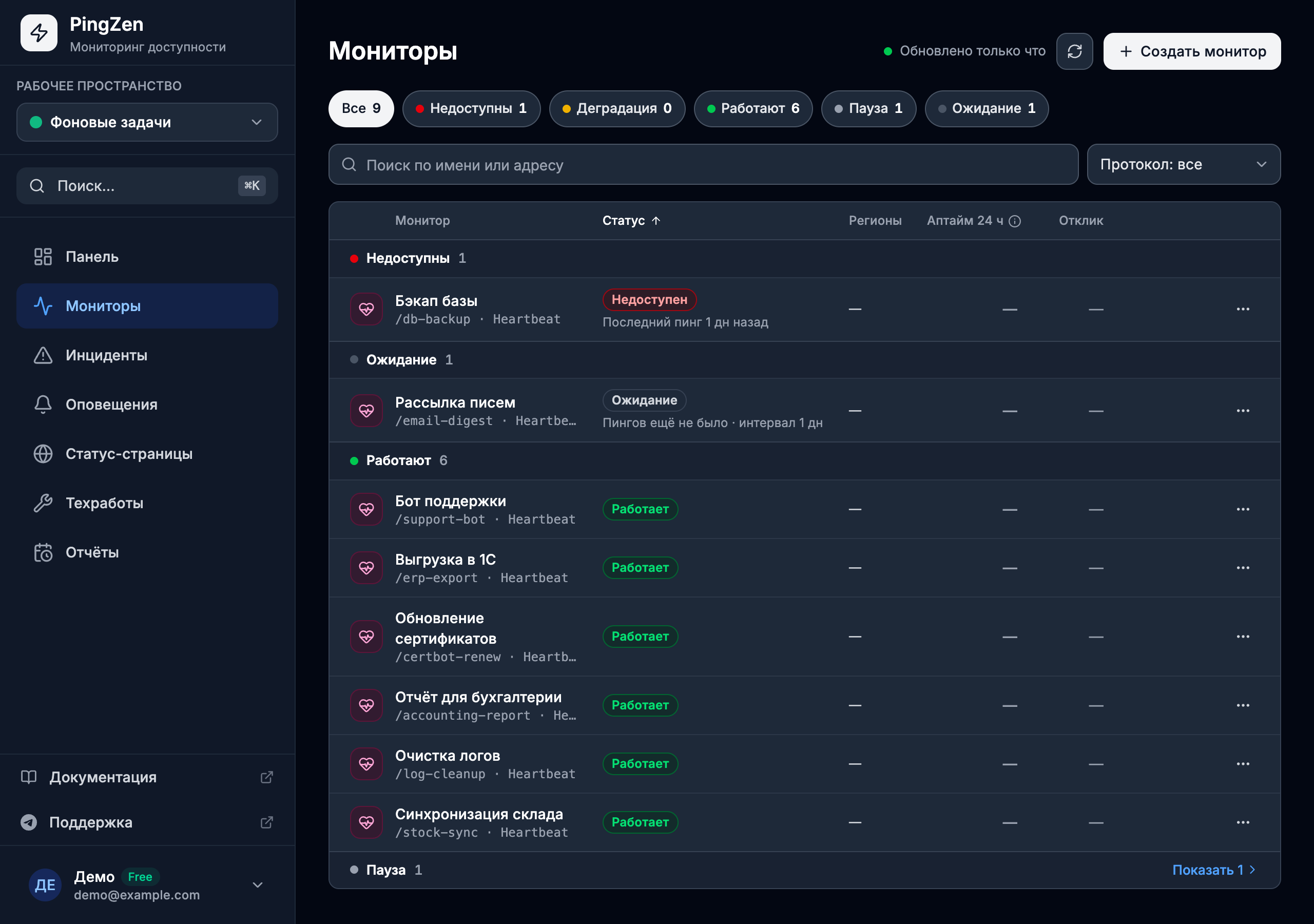 Список мониторов PingZen с девятью heartbeat: бэкап базы пропустил пинг и недоступен, рассылка писем ждёт первого пинга, остальные работают