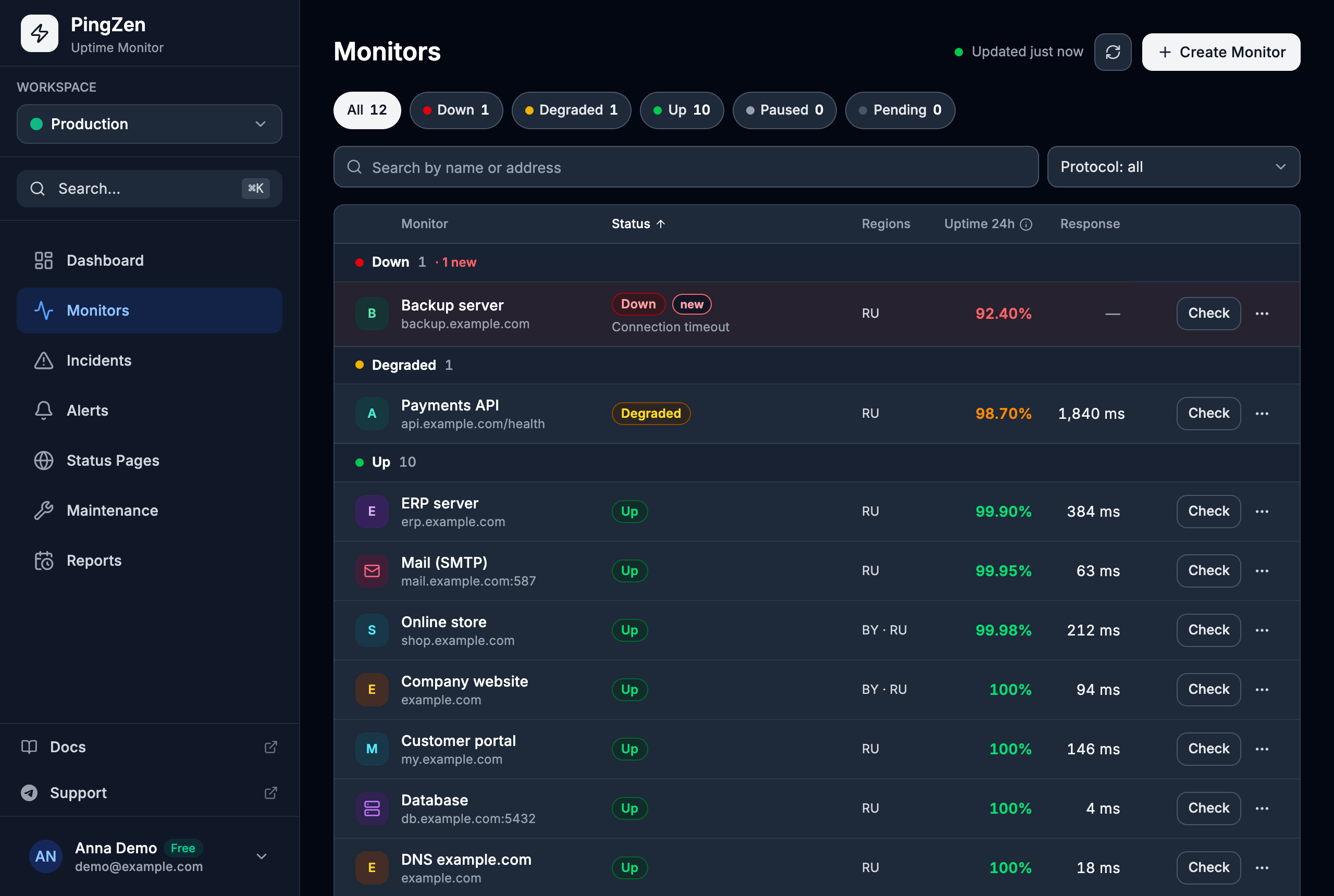 The PingZen monitors list: a backup server is down, the payments API is degraded, ten monitors are up