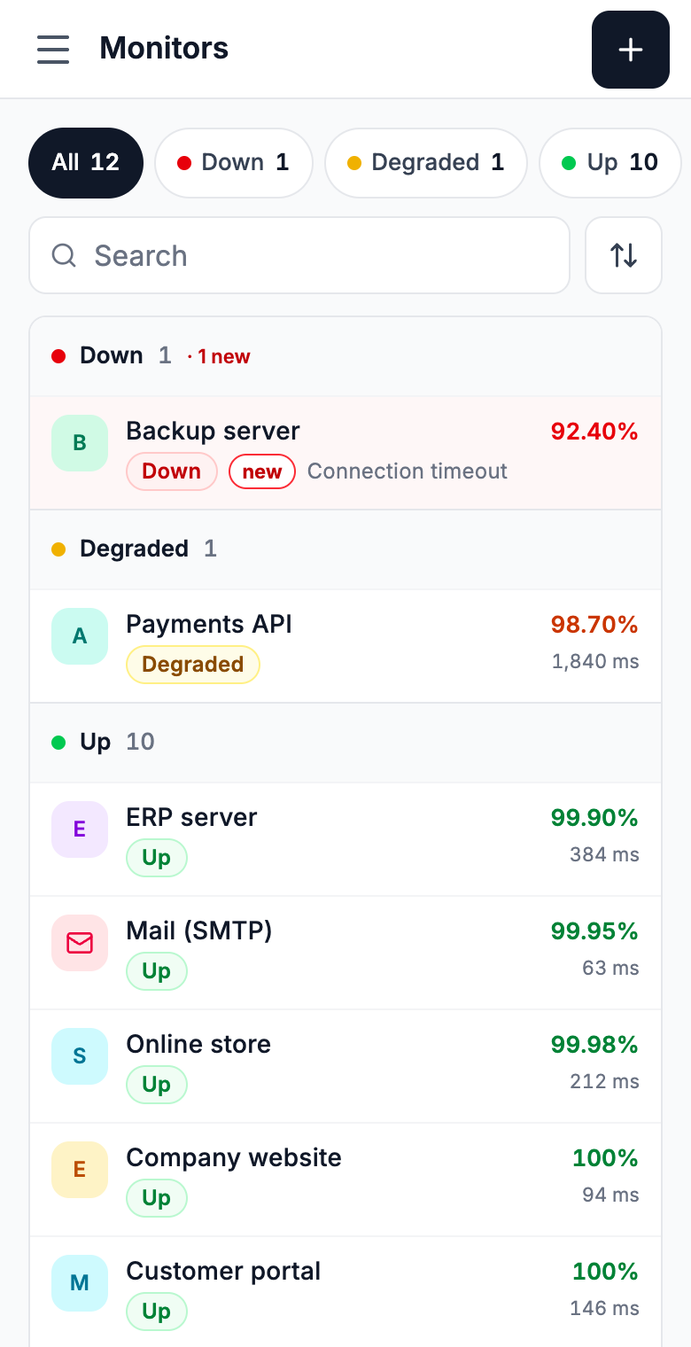 The PingZen monitors list: a backup server is down, the payments API is degraded, ten monitors are up