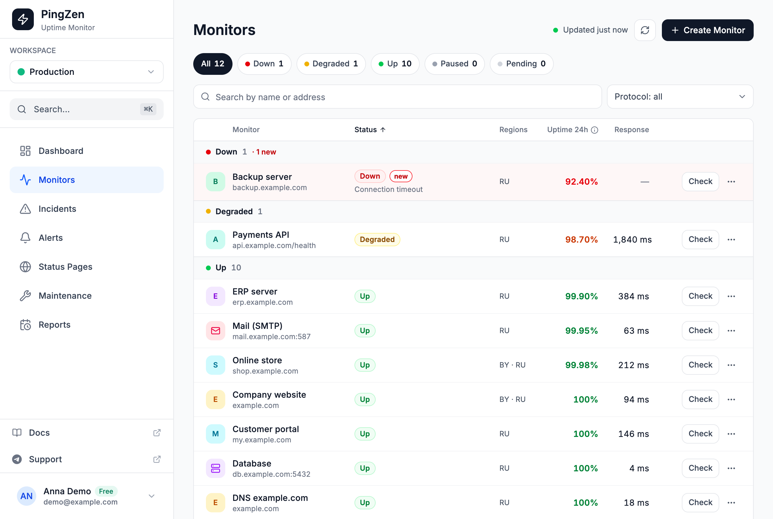 The PingZen monitors list: a backup server is down, the payments API is degraded, ten monitors are up